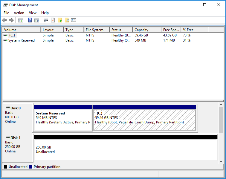 system reserved partition and C drive