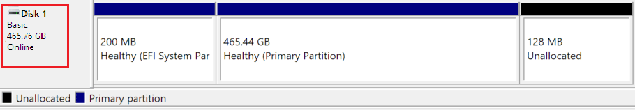 Healthy (EFI System Partition)