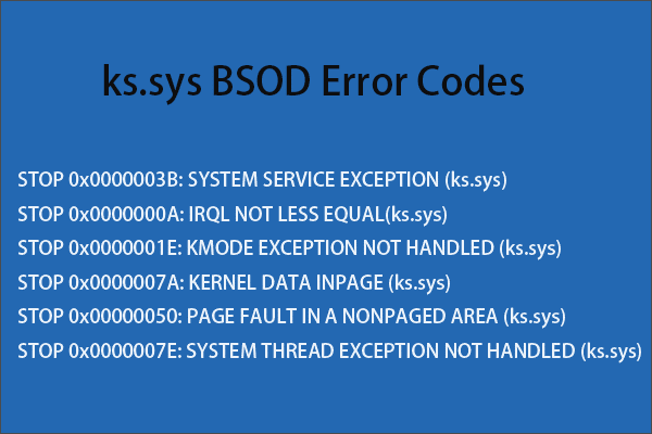 ks.sys error codes