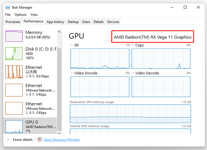 check graphics card using Task Manager Windows 11