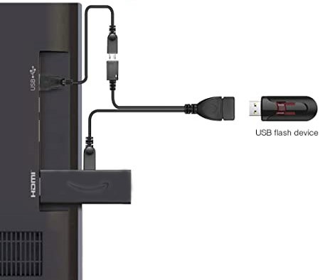 Cable Adapter for Fire Stick  Firestick 4k TV USB OTG FIRE