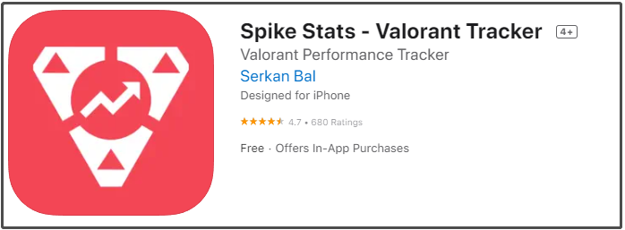 Valorant Performance Tracker