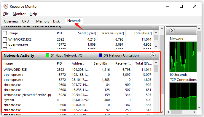 check Network usage in Resource Monitor