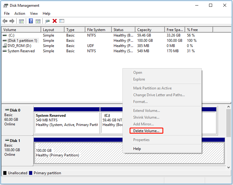 EXT4 partition in Windows Disk Management