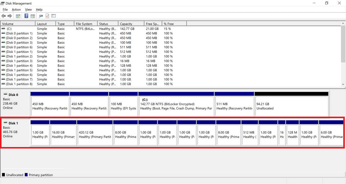 PS partitions on Disk Management
