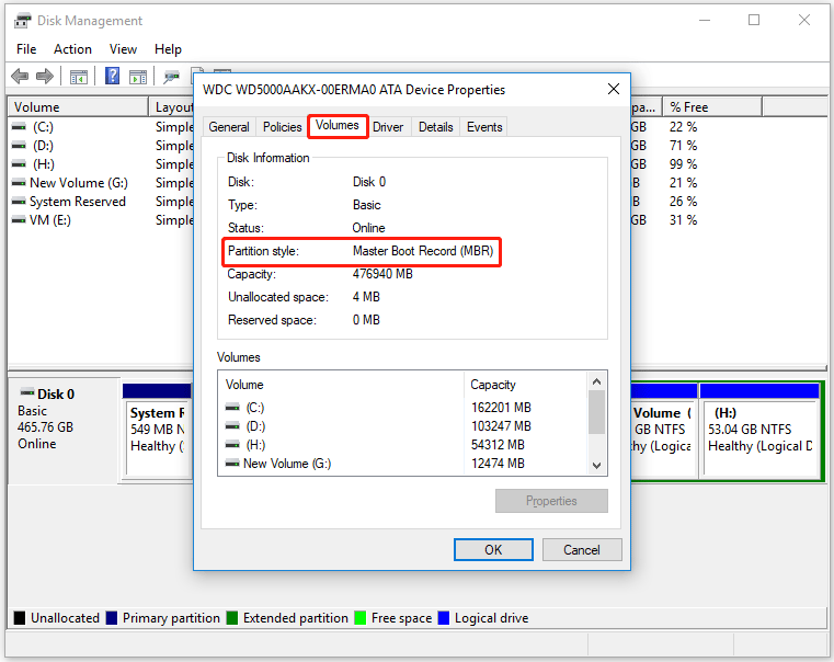 check the partition style of the hard disk