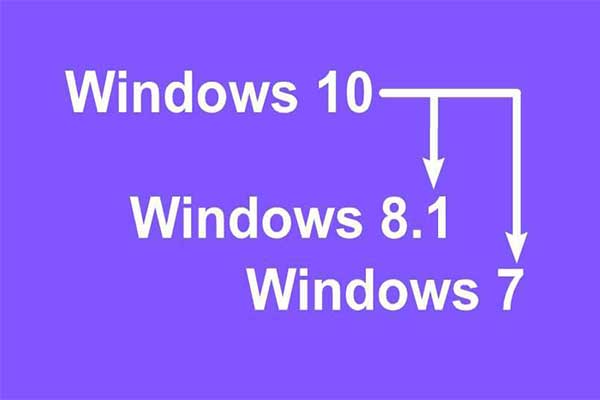 データ損失なしでWindows10 から Windows7/8.1 に戻す方法