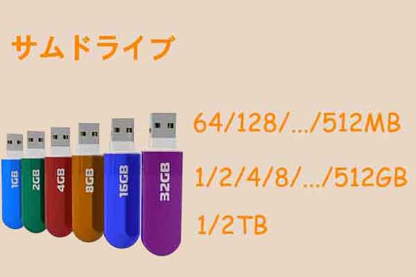 サムドライブ容量：正しいものを選ぶ方法[Partition Manager]