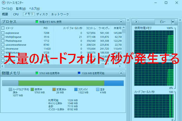 ハードフォルト/秒とは？大量のハードフォルト/秒が発生する対処法は？