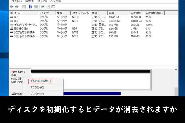 ディスクを初期化するとデータが消去されますか？