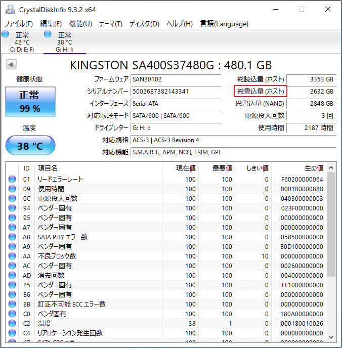 CrystalDiskInfo総書込量