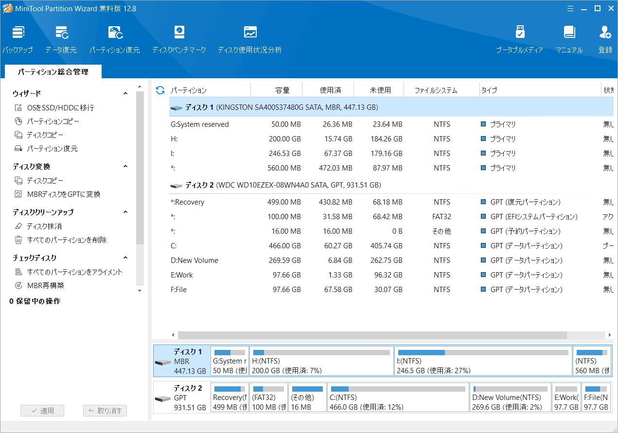 MiniTool Partition Wizardのメイン画面