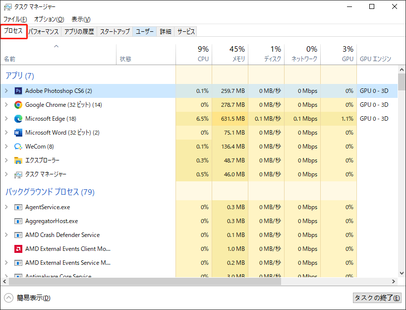 タスクマネージャーでのプロセスタブ