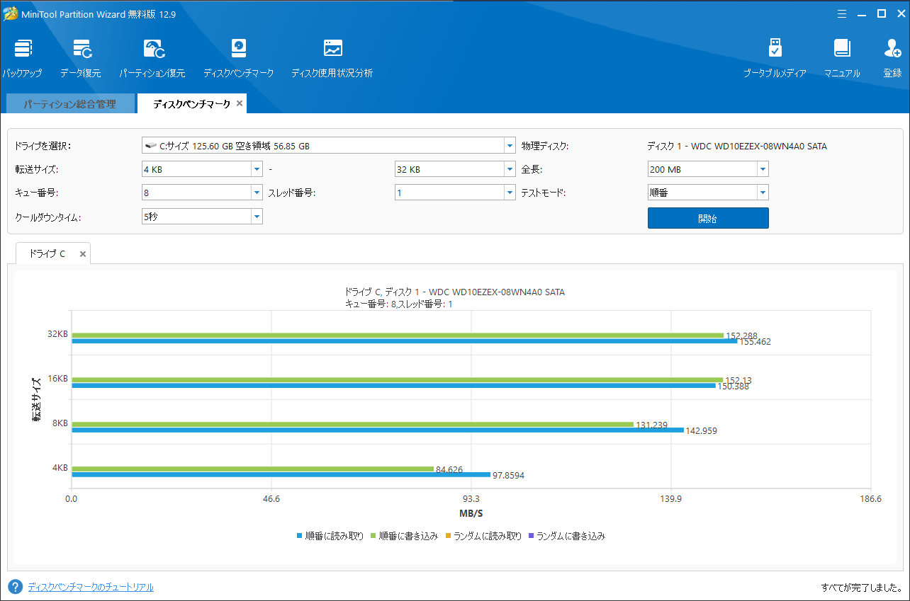 MiniTool Partition Wizardでベンチマークを実行する結果