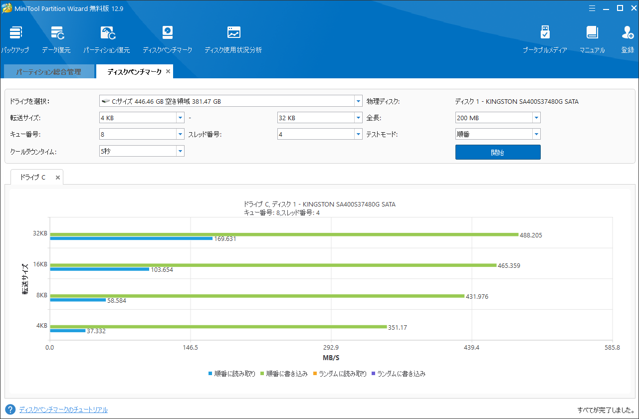 MiniTool Partition Wizardでハードディスクの転送速度をテストする