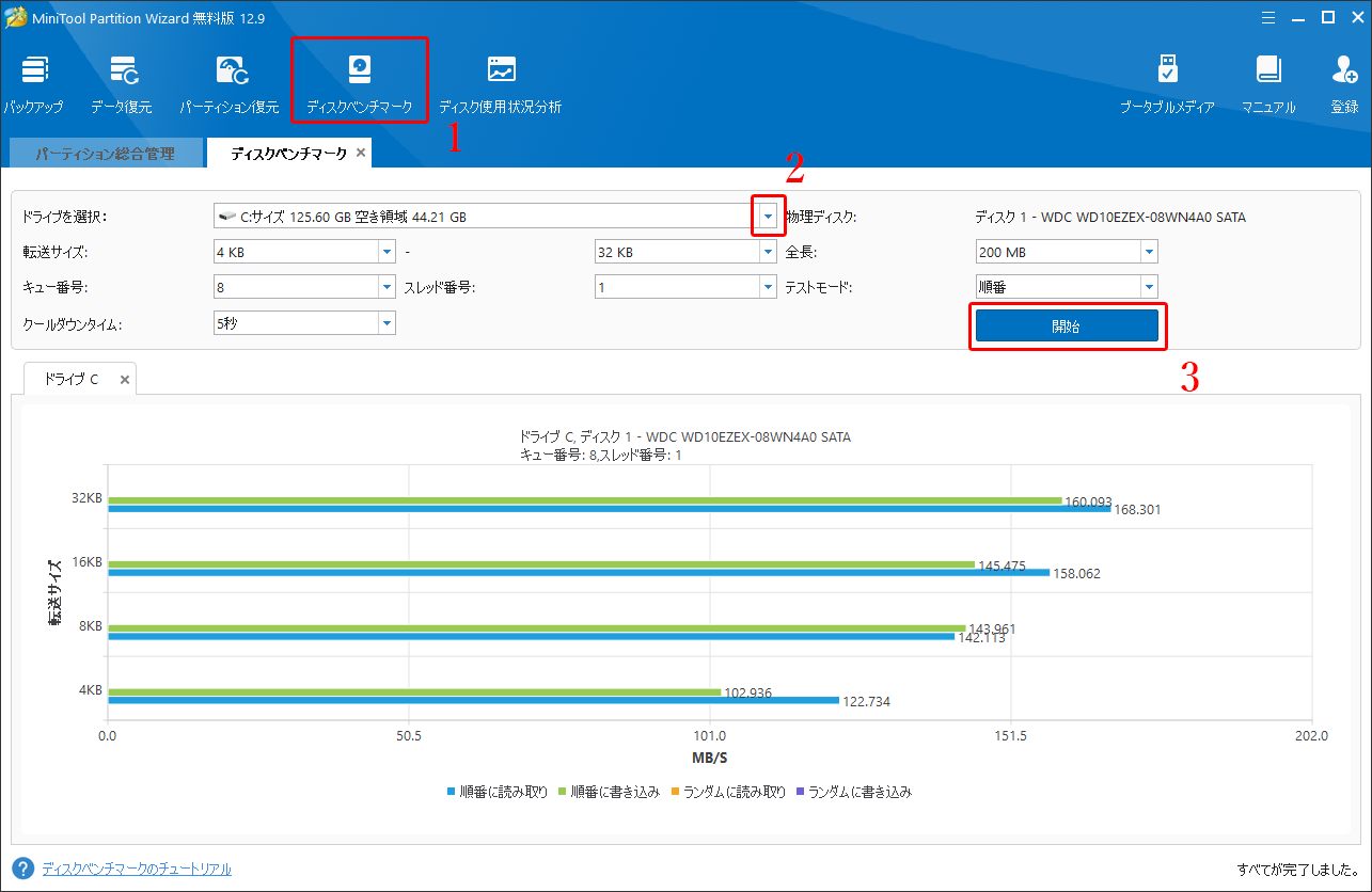 MiniTool Partition Wizardのベンチマーク機能