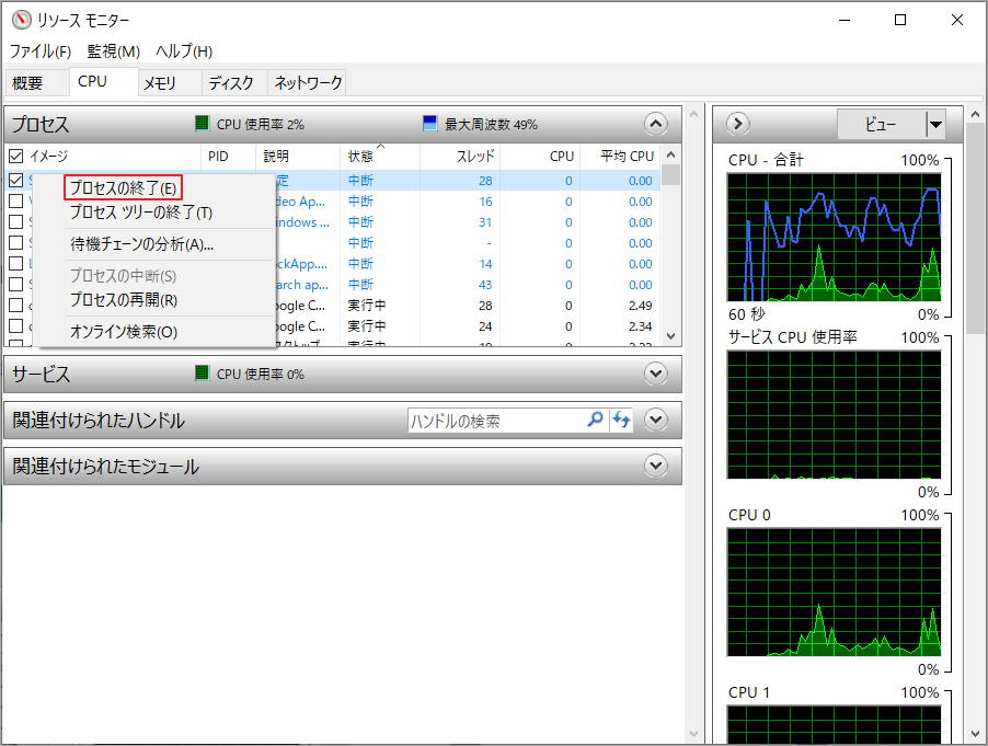 WindowsリソースモニターでCPU使用率の高いプロセスを右クリックして「プロセスの終了」を選択