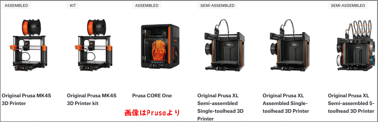 Prusaデバイス