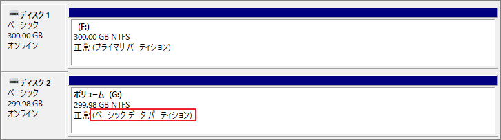 ディスクの管理におけるベーシック データ パーティションとプライマリー パーティションの表示