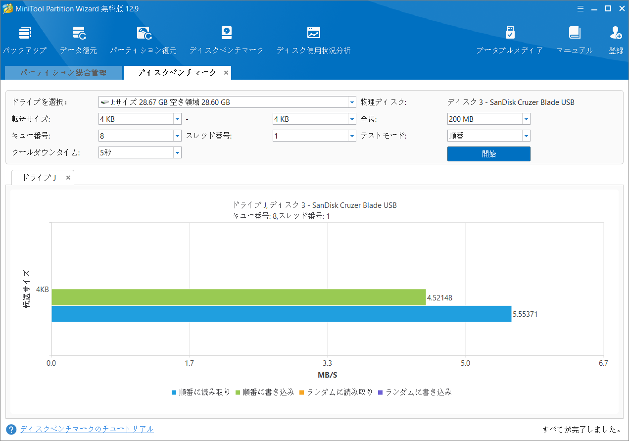 MiniTool Partition WizardでSDカードの速度テスト