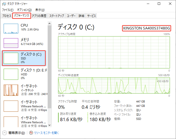 タスクマネージャーでSSDのモデル番号を確認する