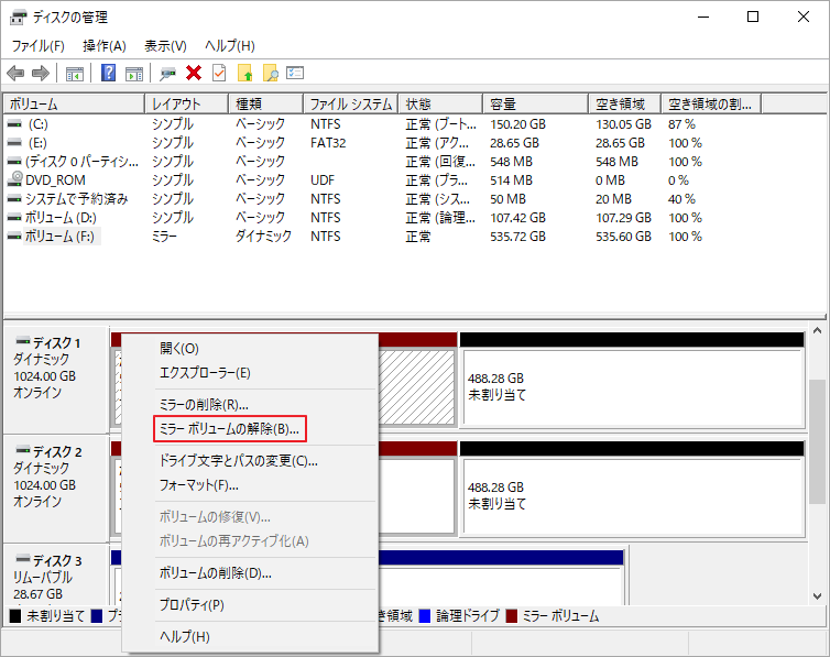 「ディスクの管理」でミラーボリュームを右クリックして「ミラーボリュームの解除」をクリック