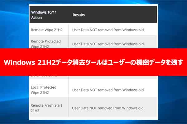 Windows 21H2のデータ消去ツールで個人情報が残る場合の対処法