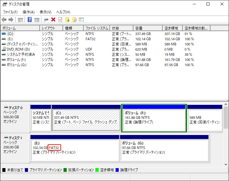 「ディスクの管理」でファイルシステムを確認する