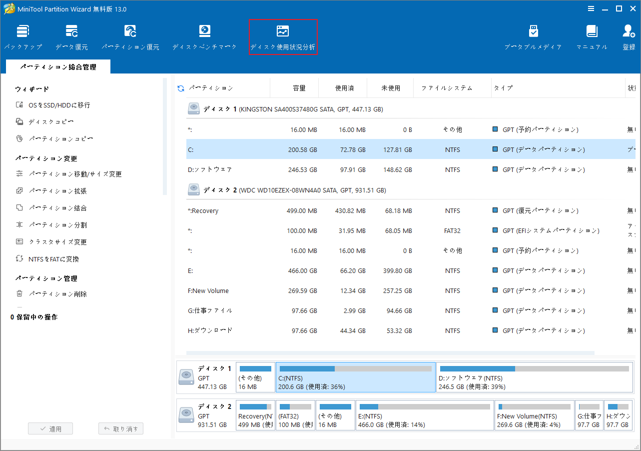 MiniTool Partition Wizardのツールバーから「ディスク使用状況分析」機能をクリックする様子