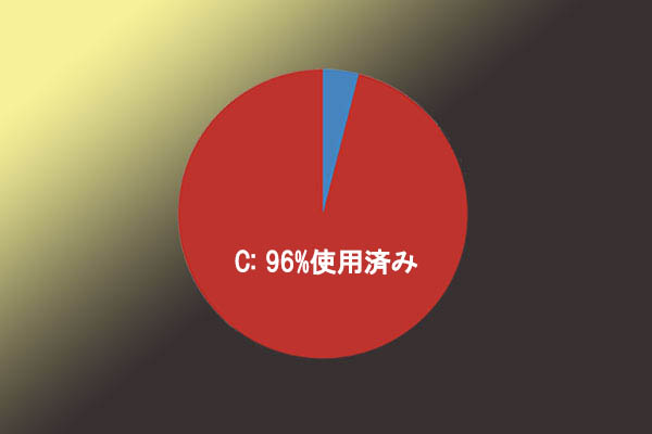 Cドライブが勝手にいっぱいになる？原因と今すぐできる解決方法