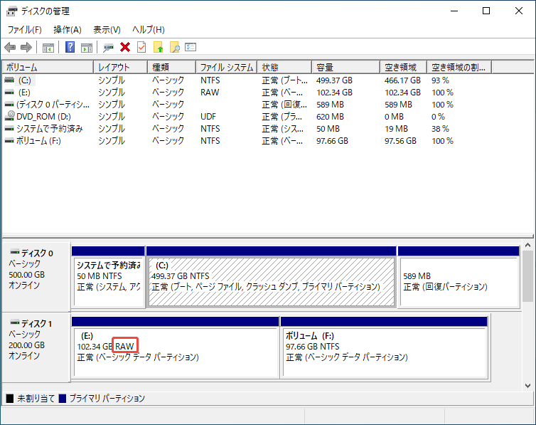 ディスクの管理で表示されるRAWパーティション