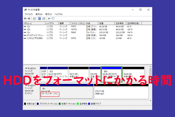 ハードドライブのフォーマットはどれくらいかかる？時間の目安と終わらない時の対処法