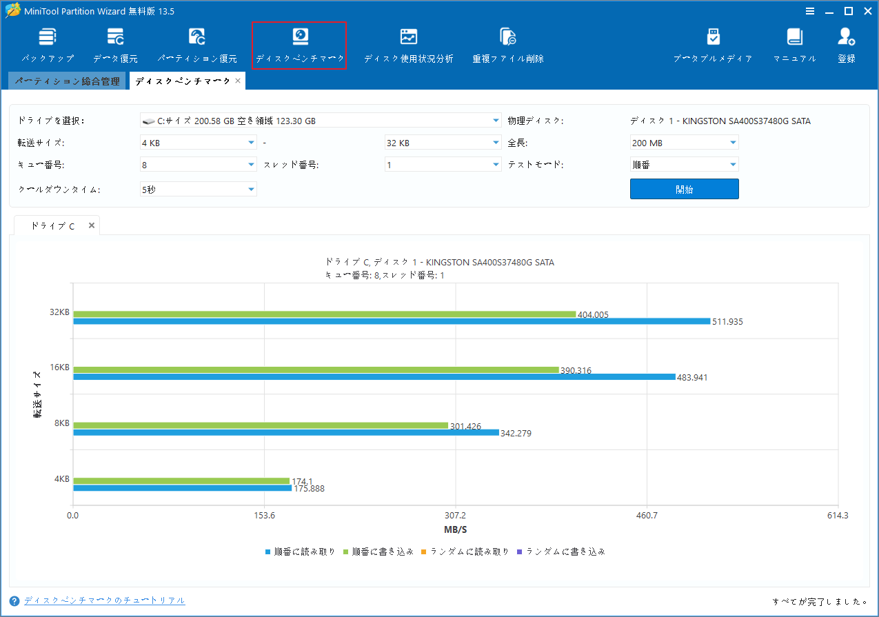 MiniTool Partition Wizardのディスクベンチマーク画面