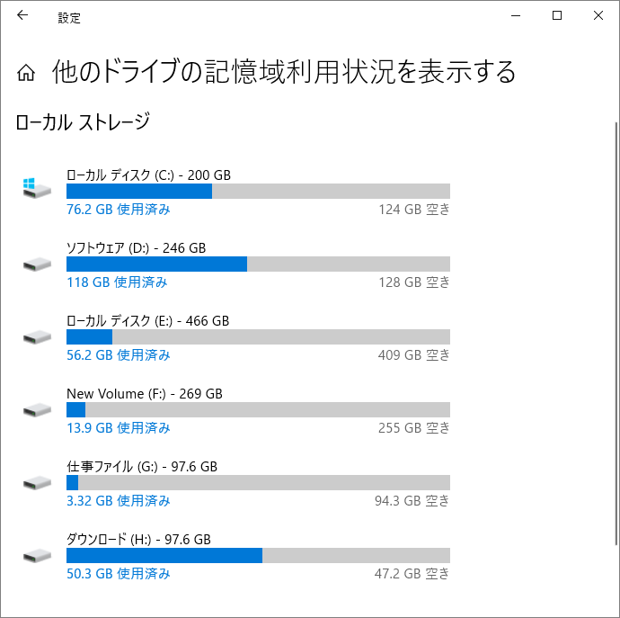 Windows設定の「他のドライブの記憶領域利用状況を表示する」画面