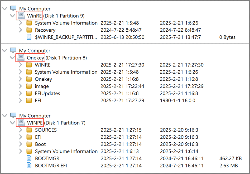 異なる回復パーティションに含まれているファイルを示すスクリーンショット