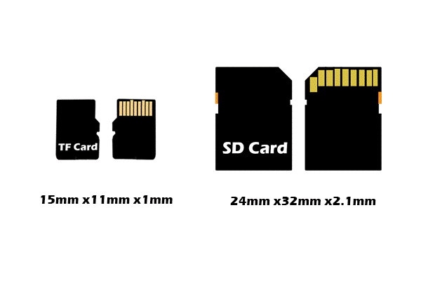 TFカードとSDカードのサイズ比較画像