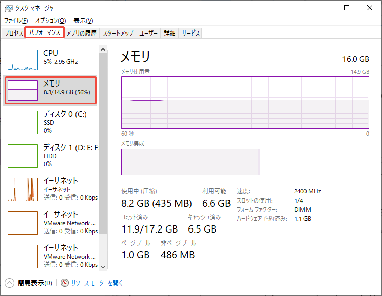 「タスクマネージャー」の「パフォーマンス」タブの「メモリ」オプション