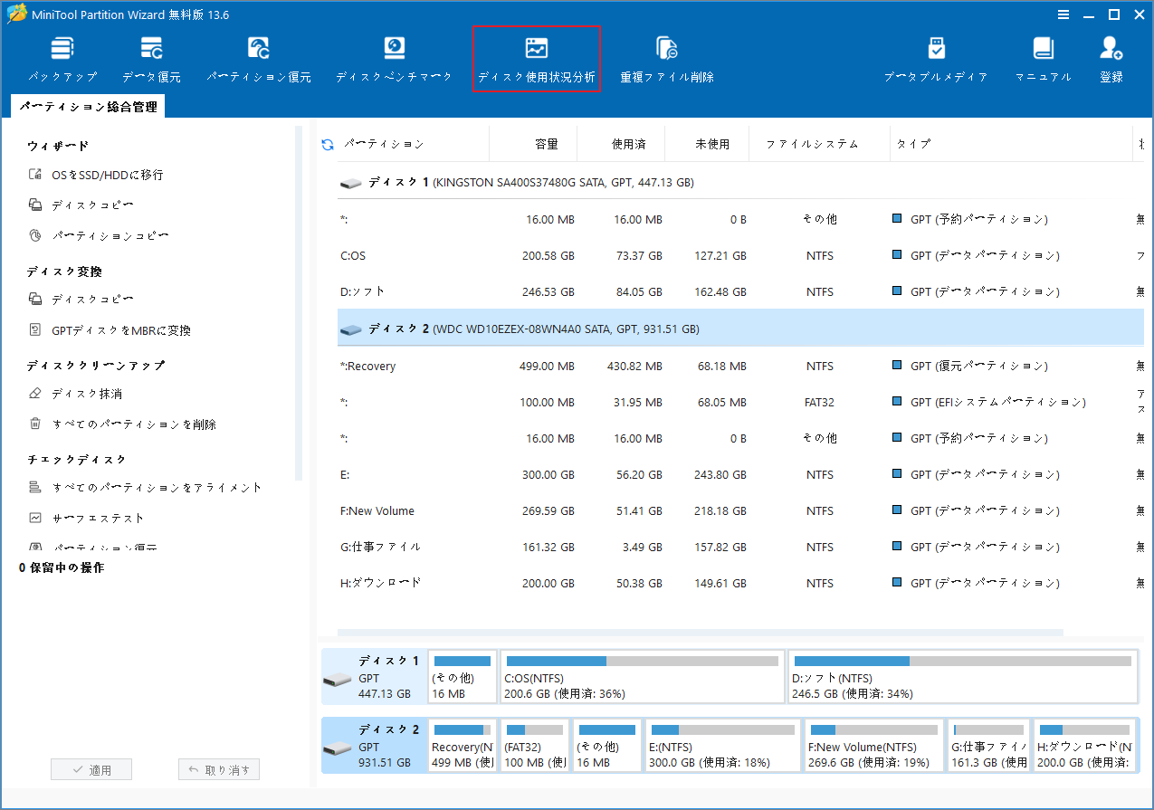 MiniTool Partition Wizard画面上部の「ディスク使用状況分析」が強調表示されている様子