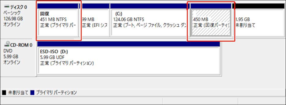 「自動フェイルオーバー」機能が動作しないので複数の回復パーティションが作成されたスクリーンショット