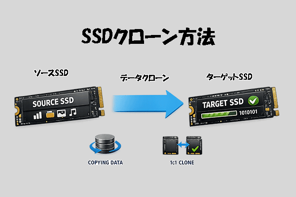 SSDクローンのやり方を徹底解説！別のSSDへ安全に移行する方法