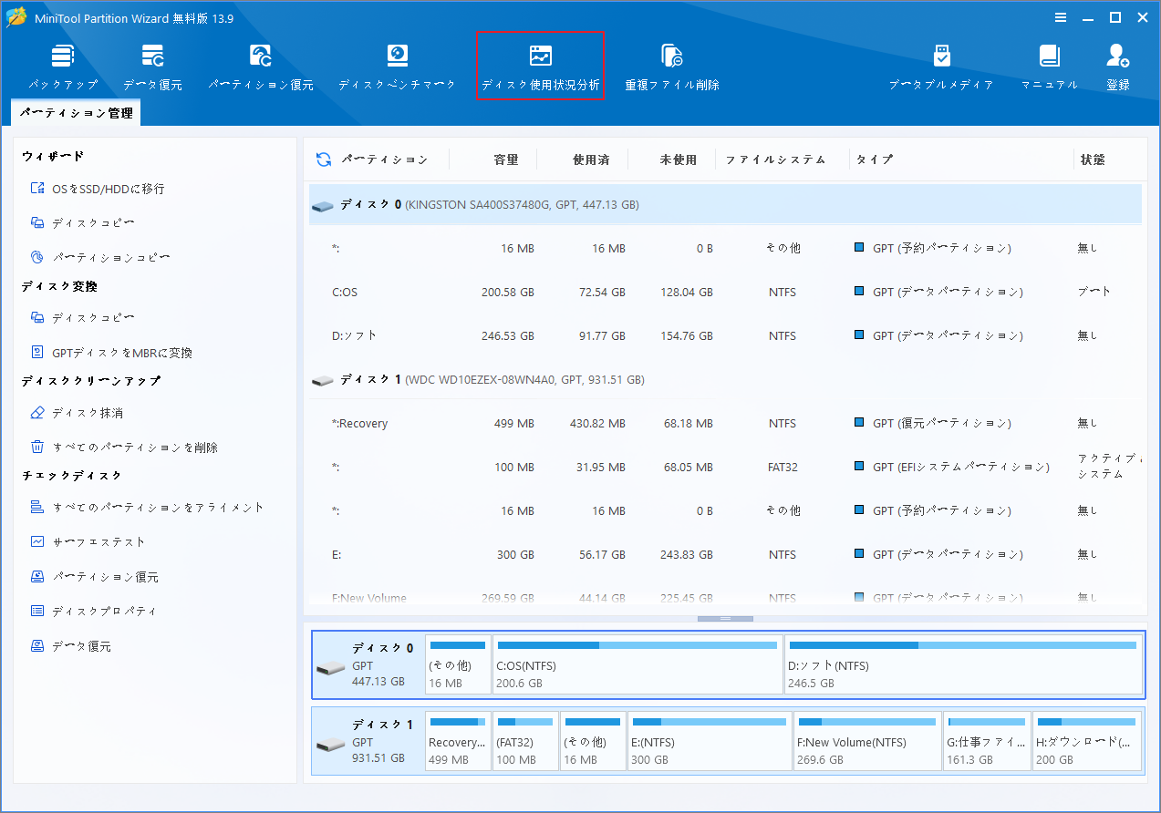 MiniTool Partition Wizardの「ディスク使用状況分析」をクリックする画面