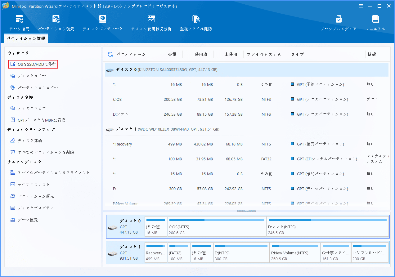 MiniTool Partition Wizardのメイン画面