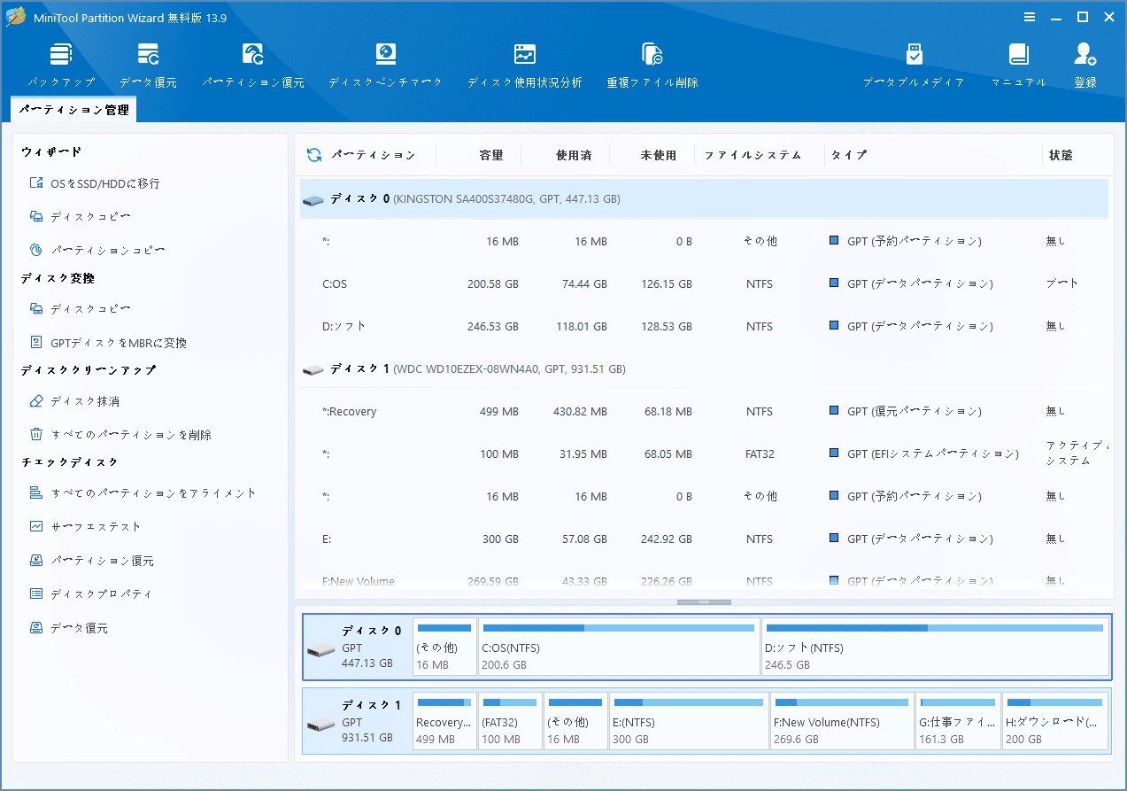 MiniTool Partition Wizardのメイン画面