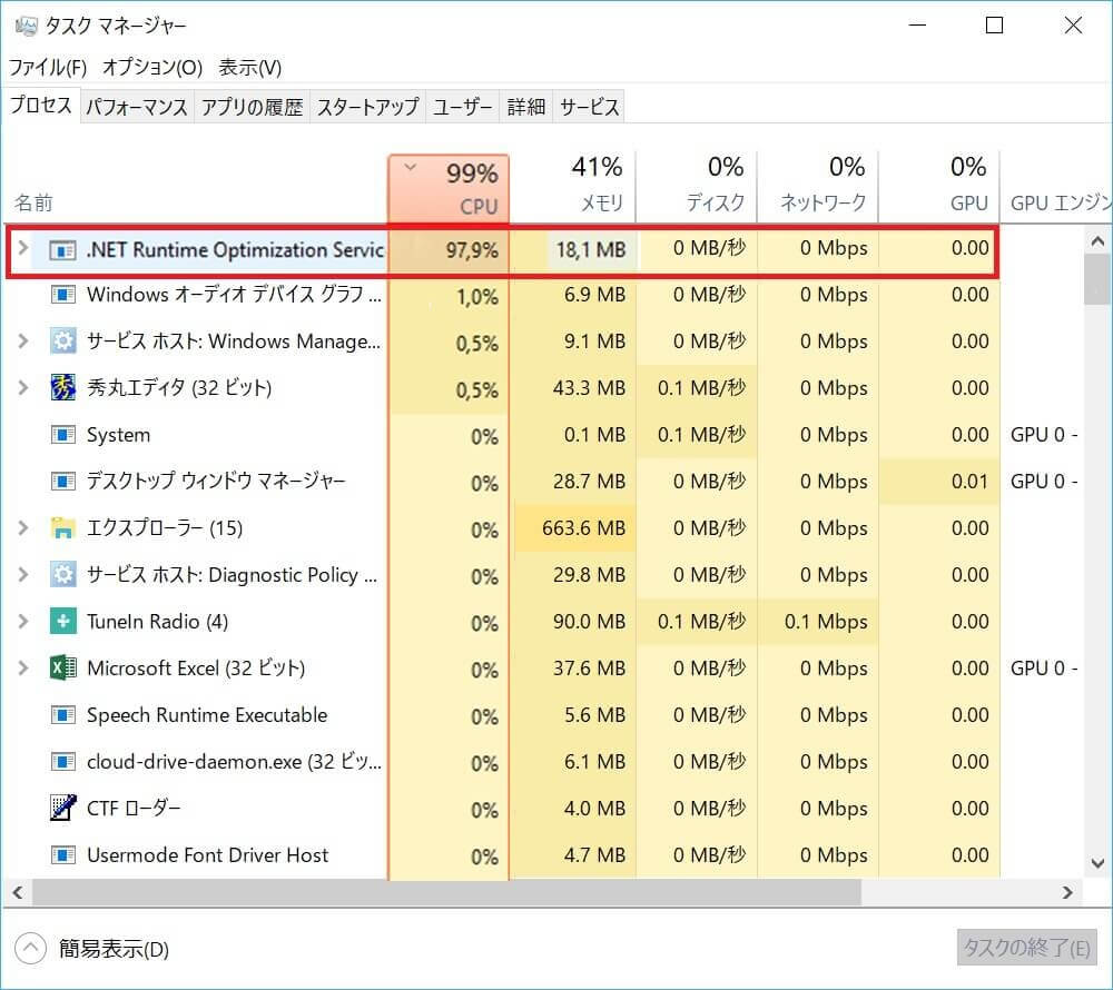 .NETランタイム最適化サービス高CPU