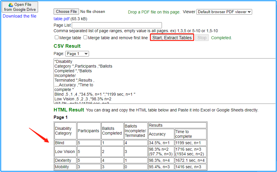 copy the converted HTML table to Google Sheets