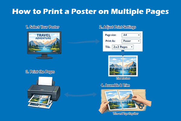 3 Methods to Print a Large Image on Multiple Pages