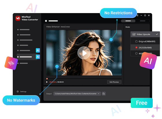 Keine Wasserzeichen und Einschränkungen