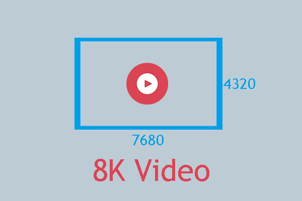Der Aufstieg von 8K Video: Unerreichte visuelle Exzellenz freisetzen