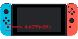 Switchのキャプチャボタン
