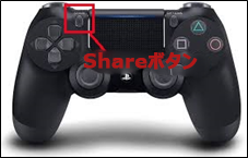 PS4のShareボタン